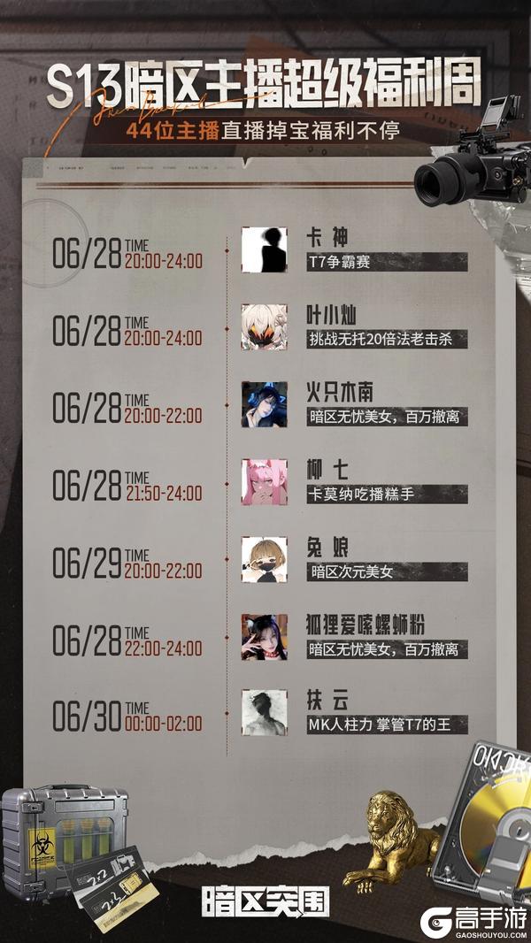 看了会直播，拿到了机密、理想国、T7...