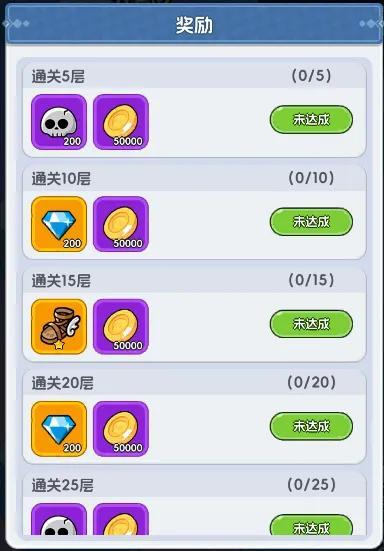 勇者防御