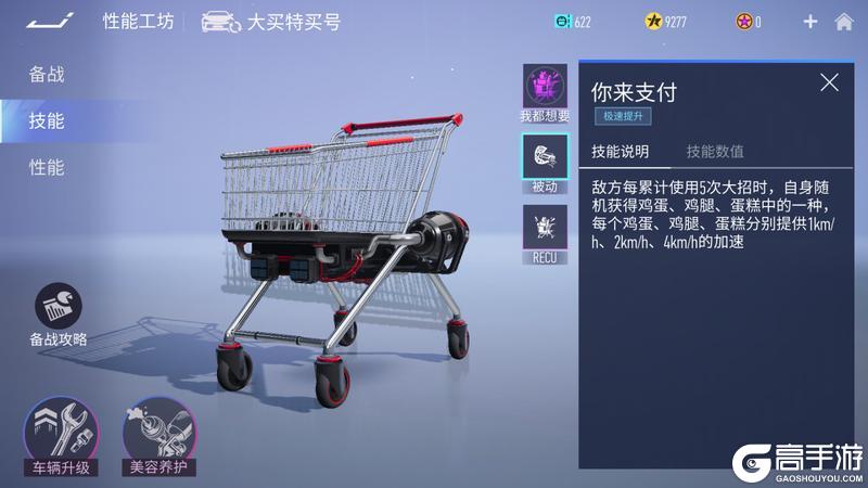 《王牌竞速》车手欧巴 可以帮人家清空购物车吗