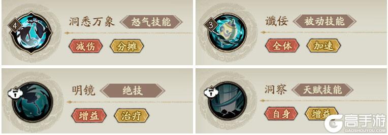 《群英风华录》无双神将：神·王元姬 新上线！
