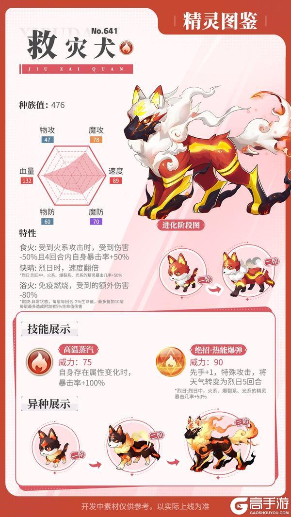精灵百科|铁血狂龙&救灾犬&精灵强化