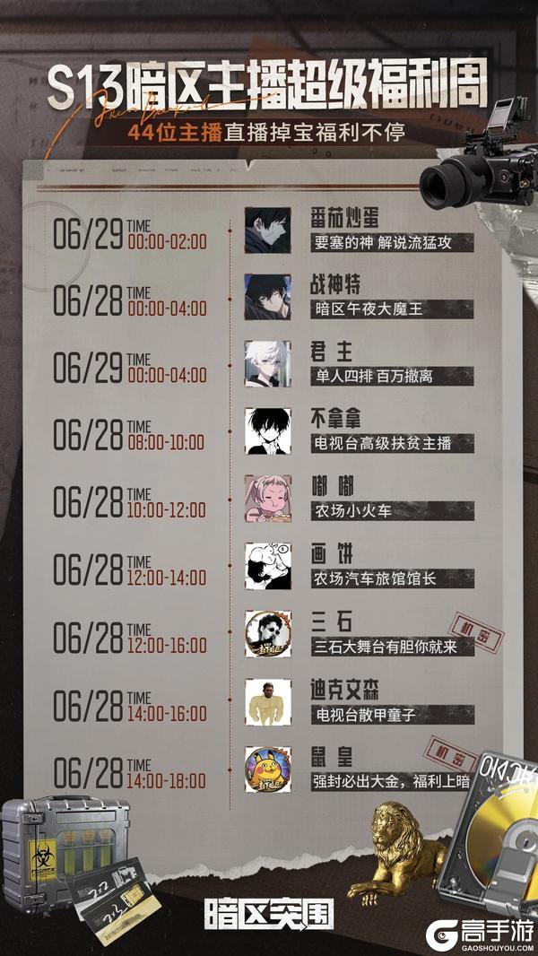 看了会直播，拿到了机密、理想国、T7...