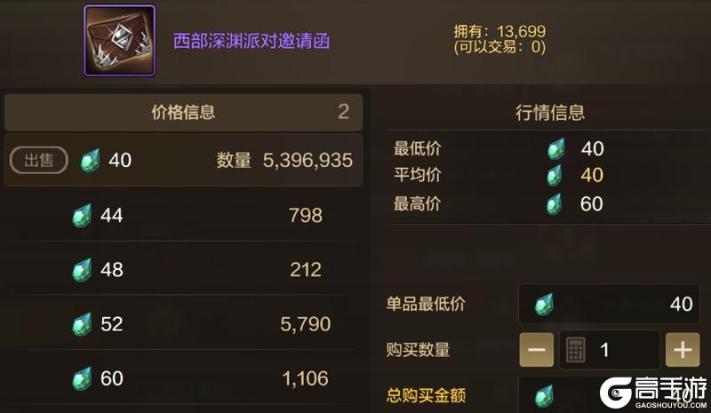 存三大材料、备战70版本！