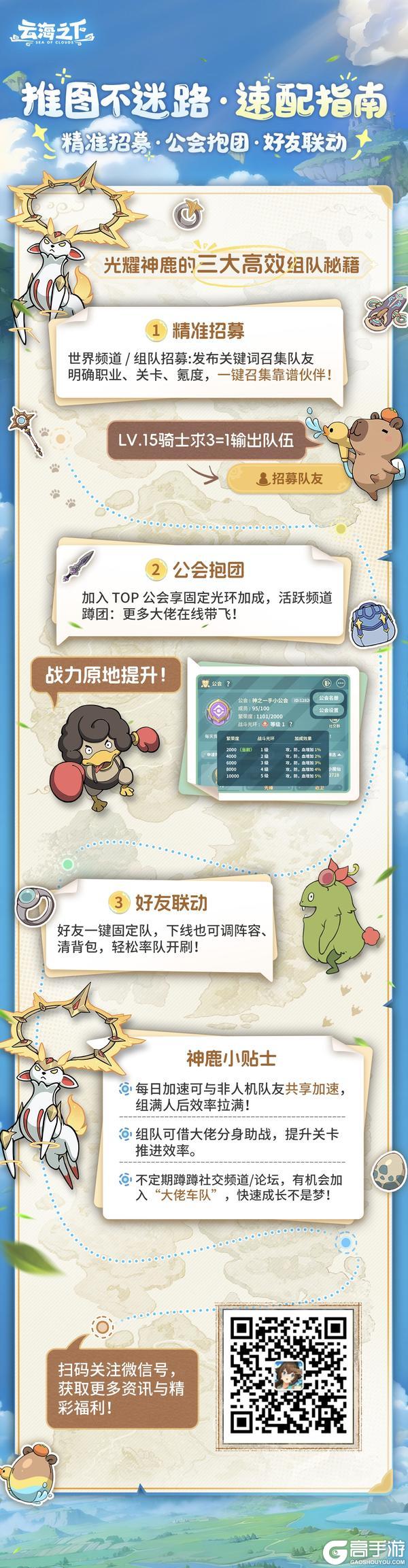 《云海之下》推图指南｜快速组队不迷路！