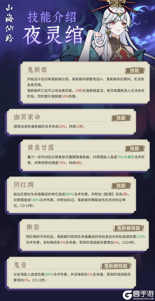 「魇蜃镜花集」Boss技能介绍