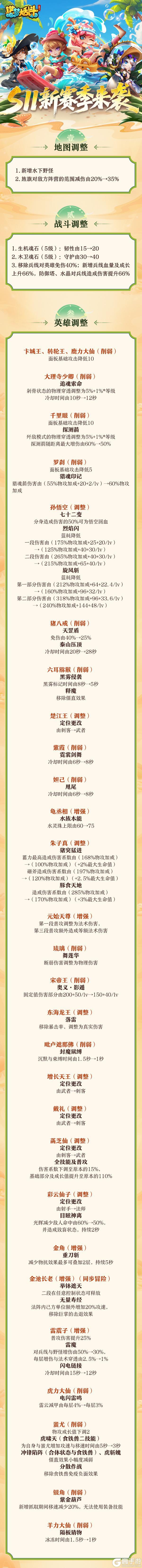 《造梦大乱斗》「灵虚秘闻」S11赛季更新调整