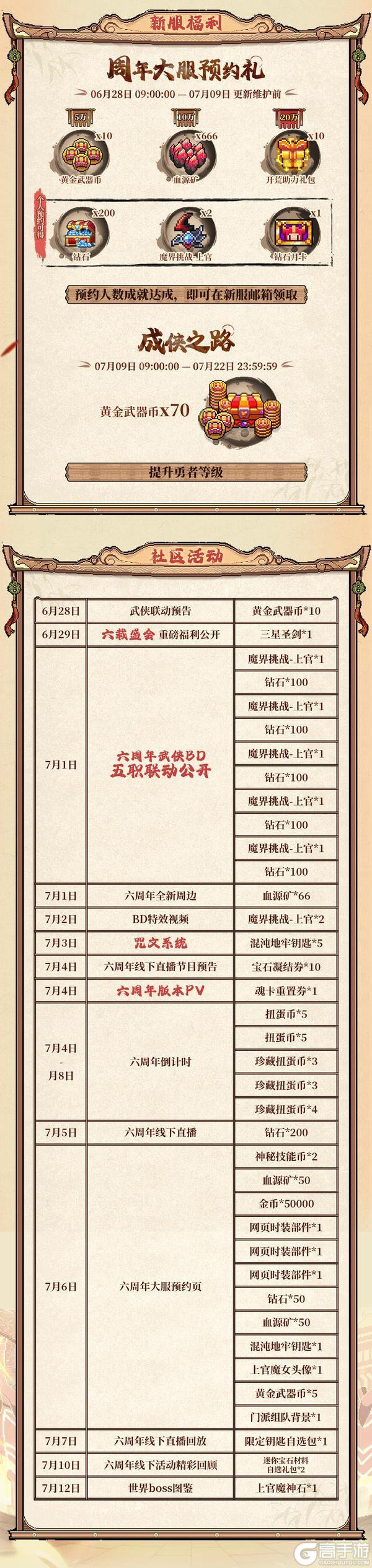 【0709六周年】版本月历+福利汇总来袭！（含礼包码&抽奖）