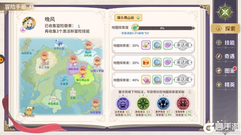 玩家投稿丨游戏快速上手秘籍