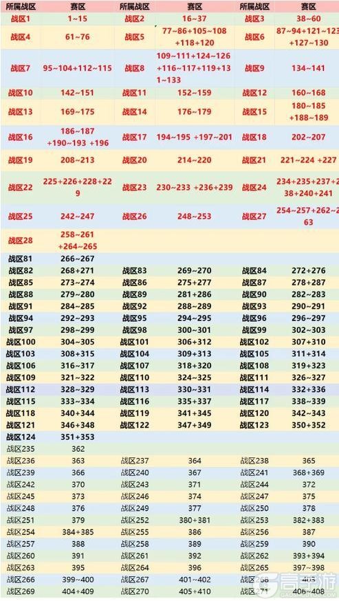 《佣兵小镇》6月26日维护公告