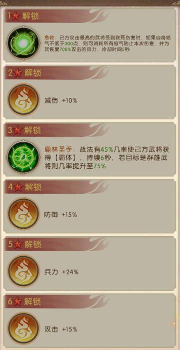 《三国：问鼎山河》-第八期蜀国阵容搭配2