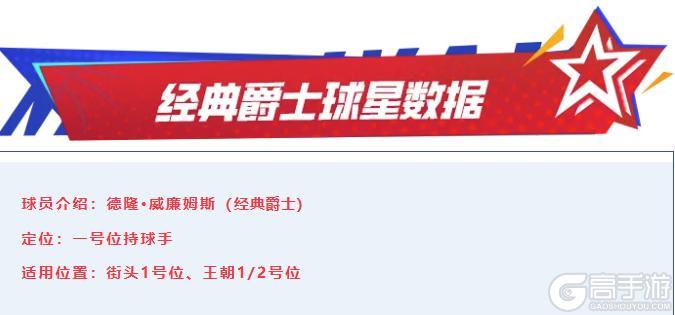 经典爵士上线！“重装控卫”德隆·威廉姆斯来袭！
