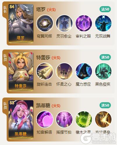 S4配将大赛丨热门阵容第二弹