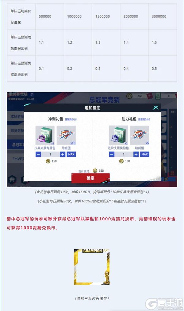 经典爵士上线！“重装控卫”德隆·威廉姆斯来袭！