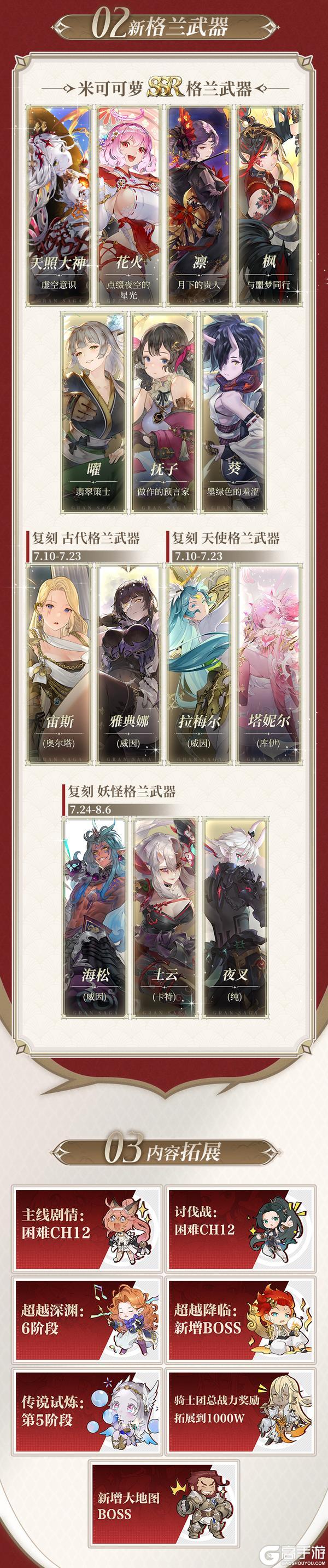 「不屈的意志」新版本前瞻,米可可萝登场!