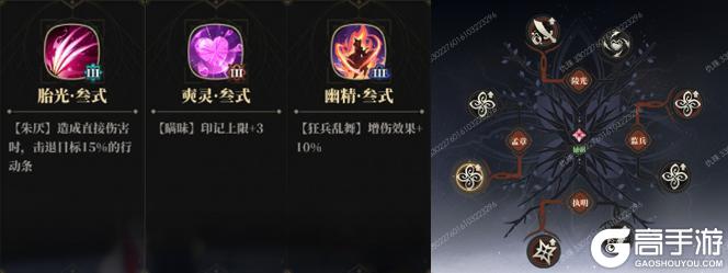 龙子大人攻略 | 战旌红绡-朱厌攻略（仇珠）