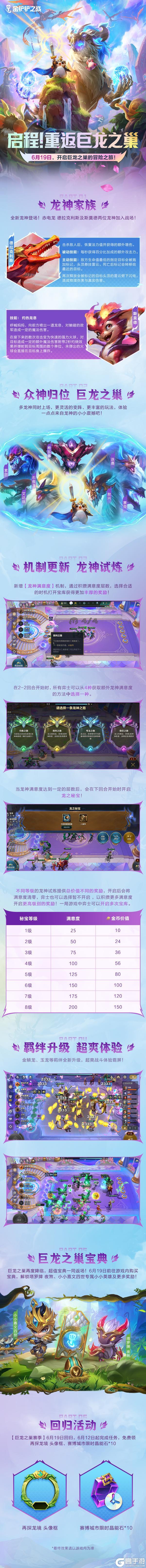 6月19日巨龙之巢赛季正式回归！亮点抢先看