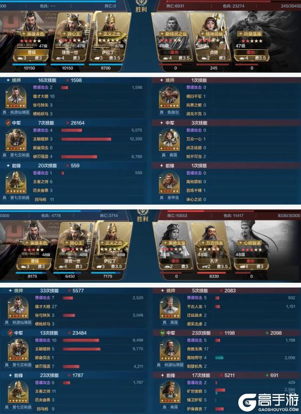 《世界启元》博览会丨威廉明娜-赤红狮心卡包评测