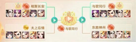 《大话西游》维护预览丨暑期养生服逍遥·垂钓明日开启！