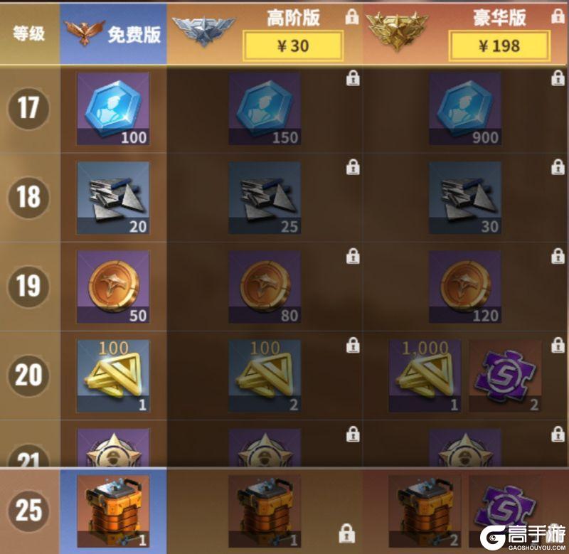 【玩家投稿】守护之誓活动专题