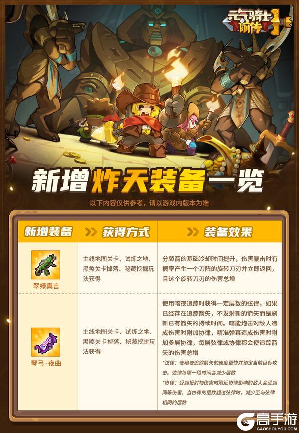 《元气骑士前传》SS2赛季末狂欢即将开启！