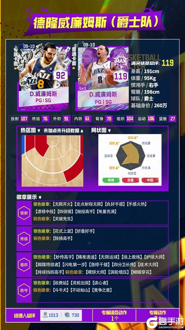 经典爵士上线！“重装控卫”德隆·威廉姆斯来袭！