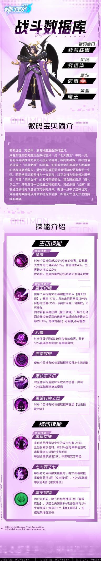 战斗数据库│莉莉丝兽