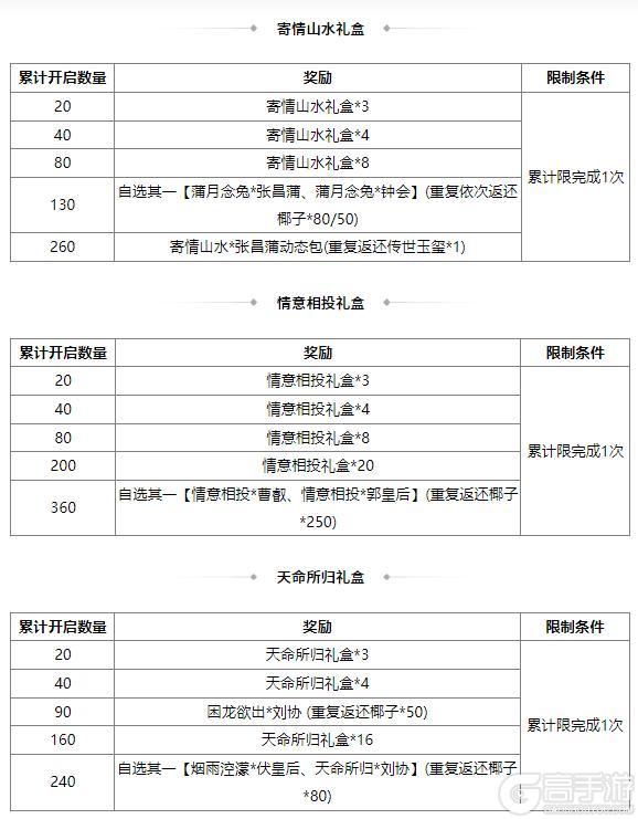 《三国杀OL互通版》占星秘宝王瓘、傅肜返场 关平夺宝上新