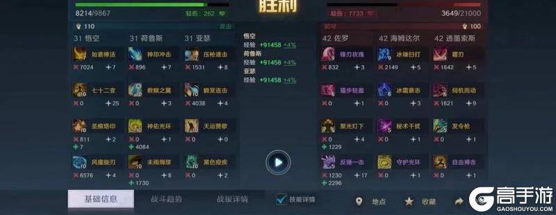 S4配将大赛丨热门阵容第二弹