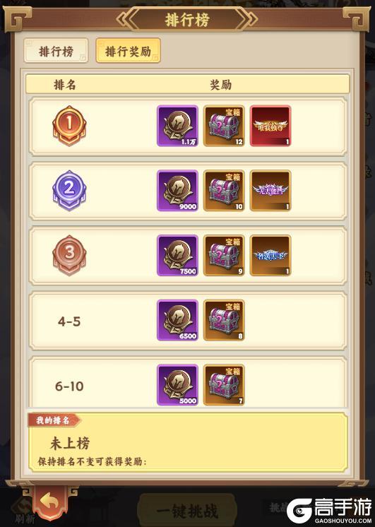 《无畏三国》天梯排位规则介绍
