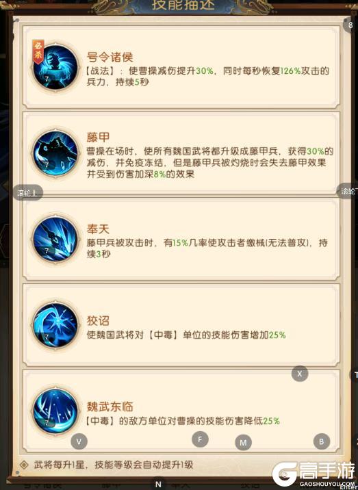 《三国：问鼎山河》-第6期魏国阵容搭配2