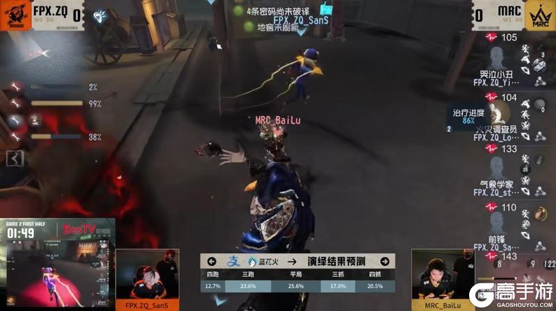 神兵天降！Wolves_487关键博弈逆转绝境！——《第五人格》2025IVL夏季赛第一周赛报发布