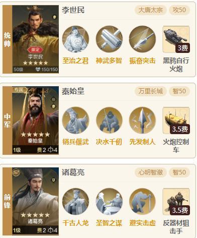 攻略分享丨面对热门强力阵容怎么办？