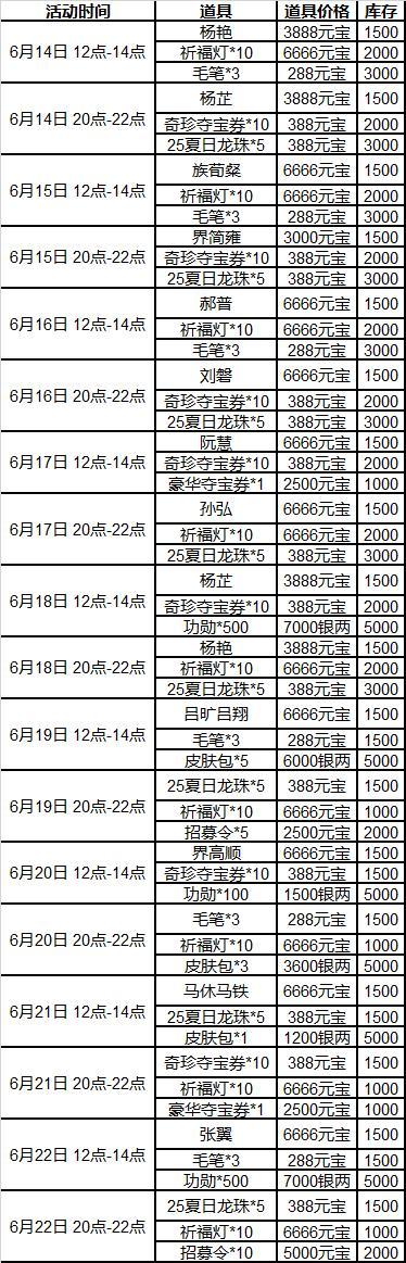 《三国杀OL互通版》界曹植、杨阜来袭 界廖化、界曹植夺宝上新