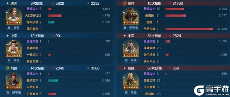 攻略分享丨新英雄组队以及克制关系