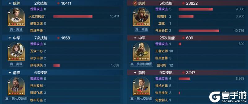 攻略分享丨新英雄组队以及克制关系