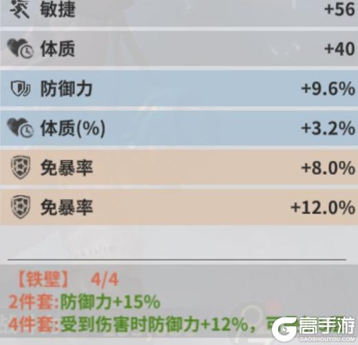 【玩家投稿】装备基础属性