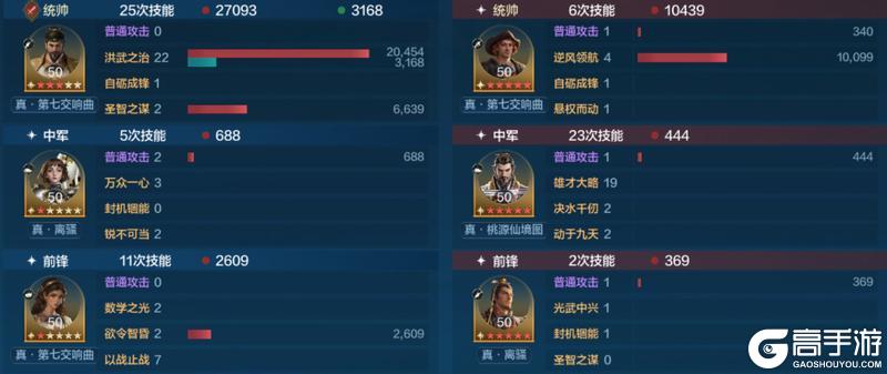 攻略分享丨“冷门阵容”搭配推荐，强力又好用的宝藏队伍有哪些？