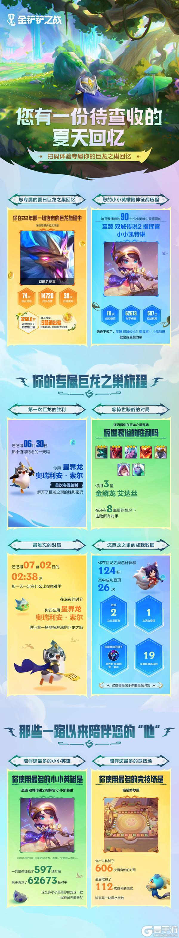即将重返「巨龙之巢」，羁绊爆料抢先看！