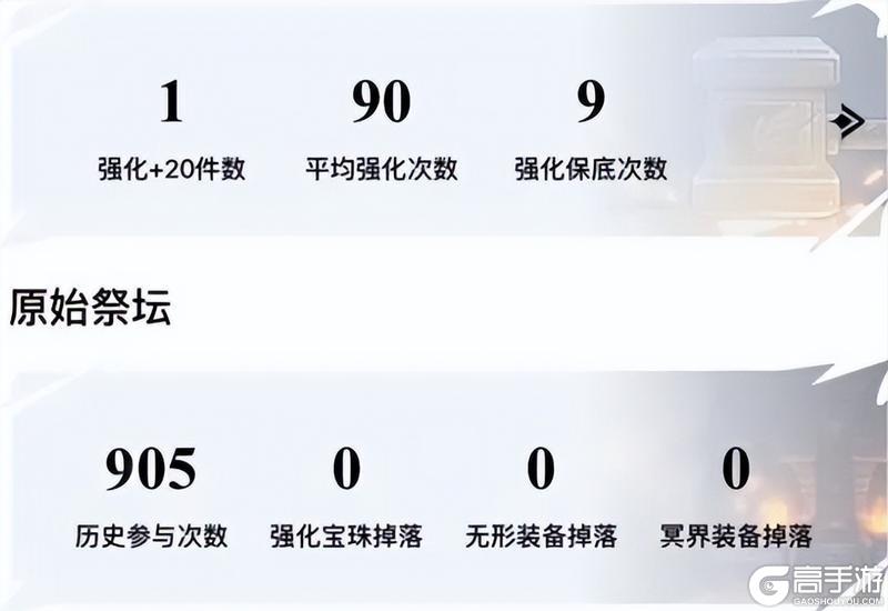 “非酋大赛”开始了，这就是传说中大黑蛋子吗？