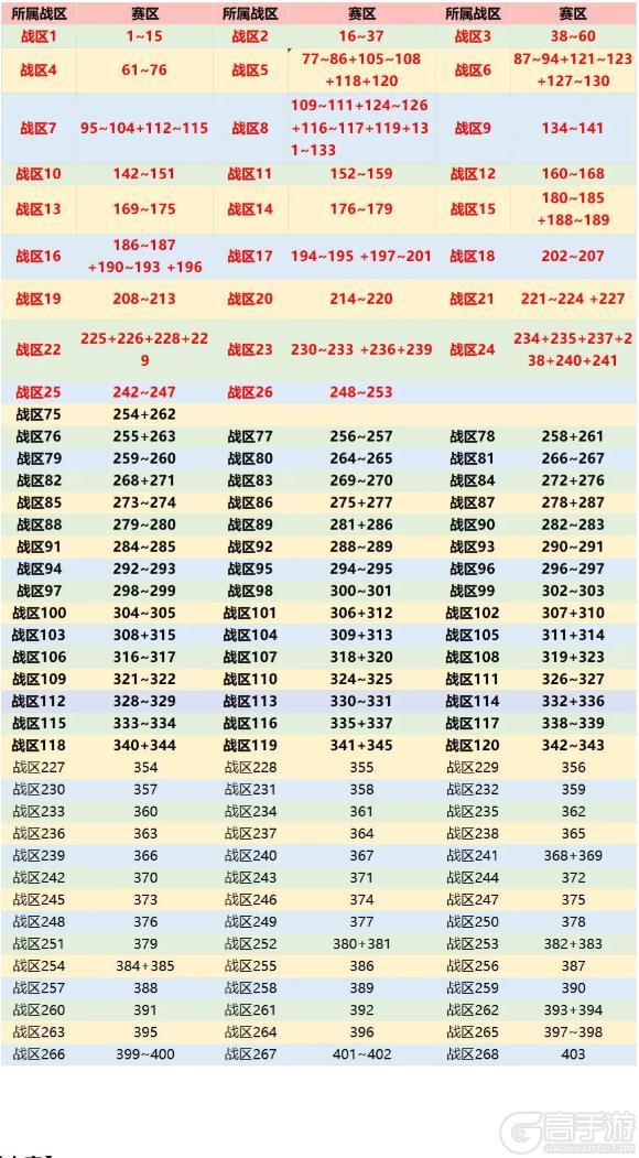 《佣兵小镇》6月19日维护公告（乔丝琳加强！）