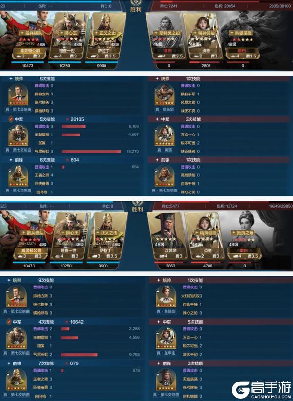 《世界启元》博览会丨威廉明娜-赤红狮心卡包评测