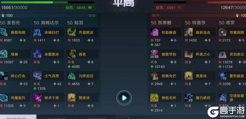 《荒野国度》玩家投稿丨塔罗后期无敌？克制思路分享！