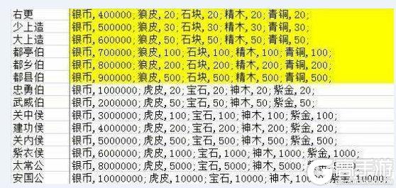 正统三国