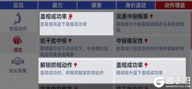“5X5全能战士”安德烈·基里连科上线，攻防一体制霸巅峰！