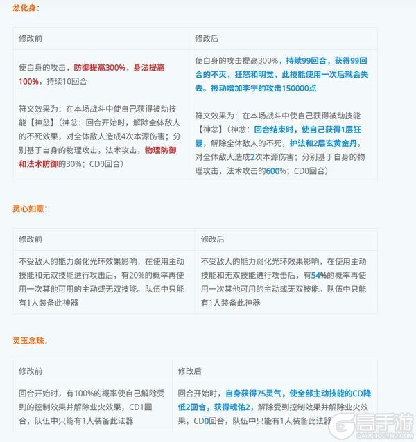 《蜀山传奇》6月4日技能效果调整预告