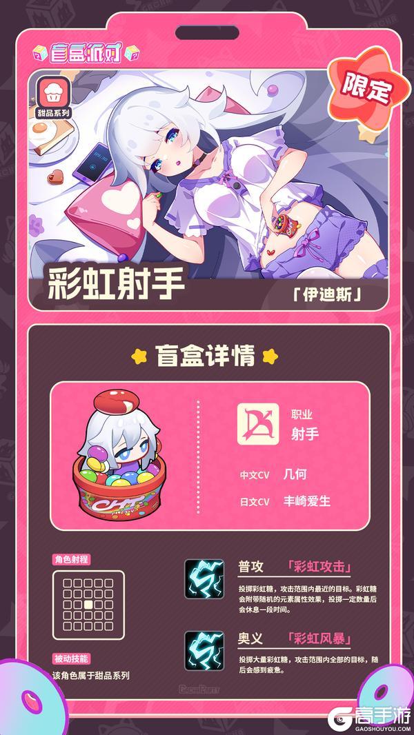 【甜品系列盲盒上新】彩虹射手丨伊迪斯