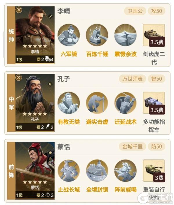 攻略分享丨面对热门强力阵容怎么办？