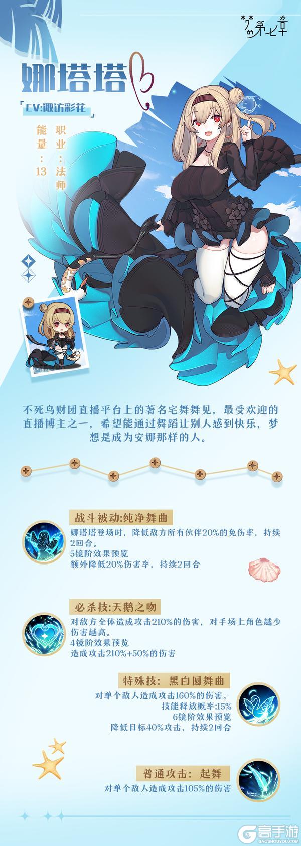 《梦的第七章》【链接者档案】娜塔塔