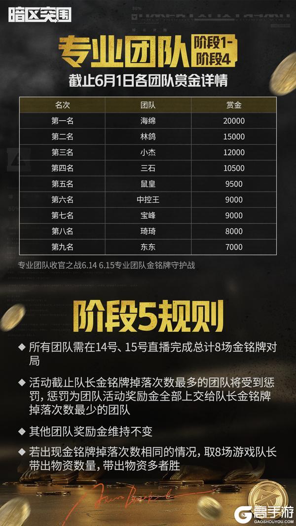 全网“狙击”!周末围猎九大专业团队,金铭牌看你枪法够不够硬!