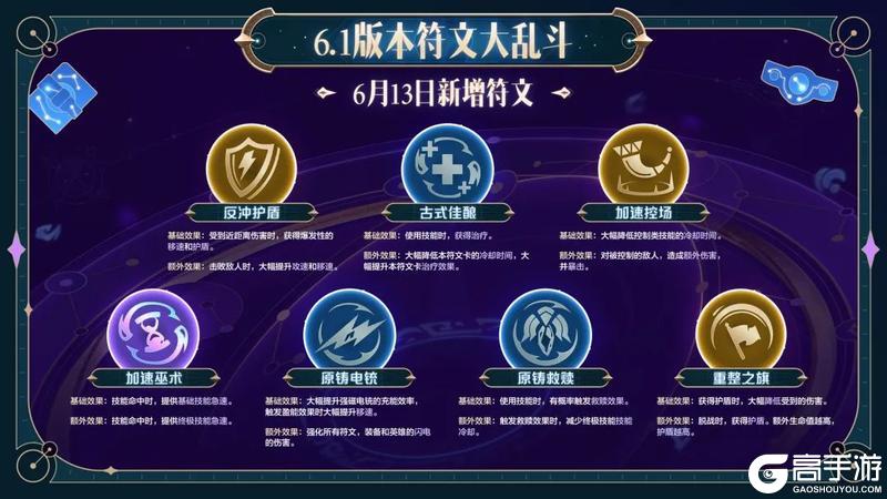 策划回应匹配机制！基兰与20+符文齐登场，腥红之月基兰6元优惠
